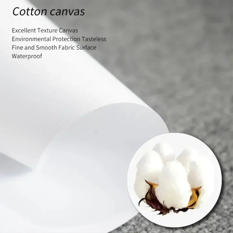 Cotton fabric with text describing its properties on a gray background
