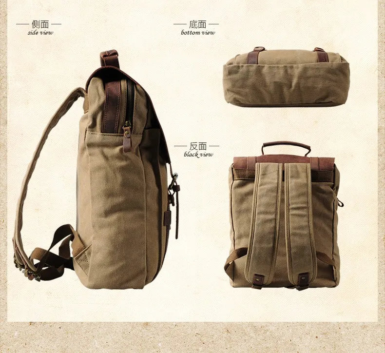 Canvas backpack shown from side, bottom, and back views on a beige background.
