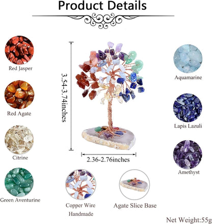 Crystal tree with labeled gemstones and product details on a white background