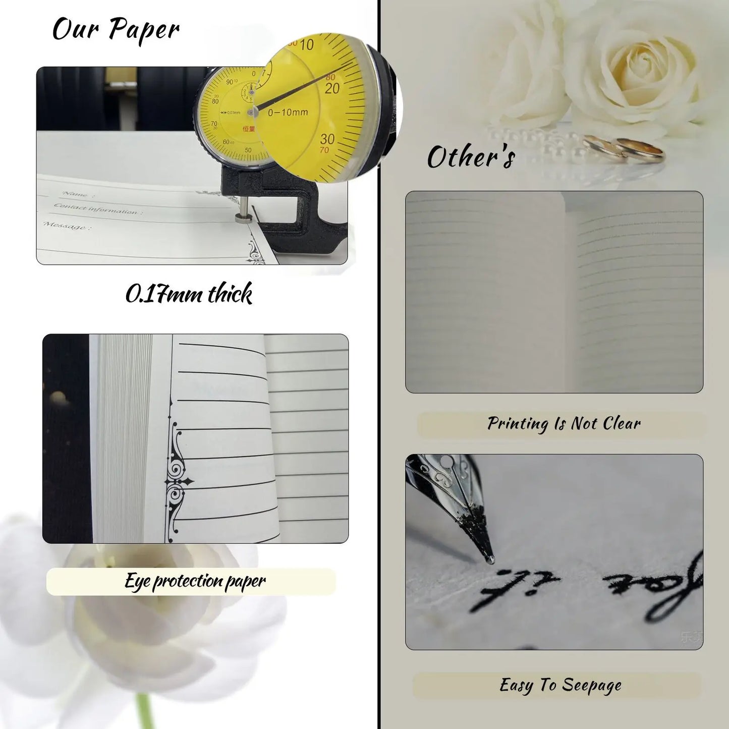 Comparison of paper thickness and quality with a sewing machine needle, clear sheet, and handwritten text.