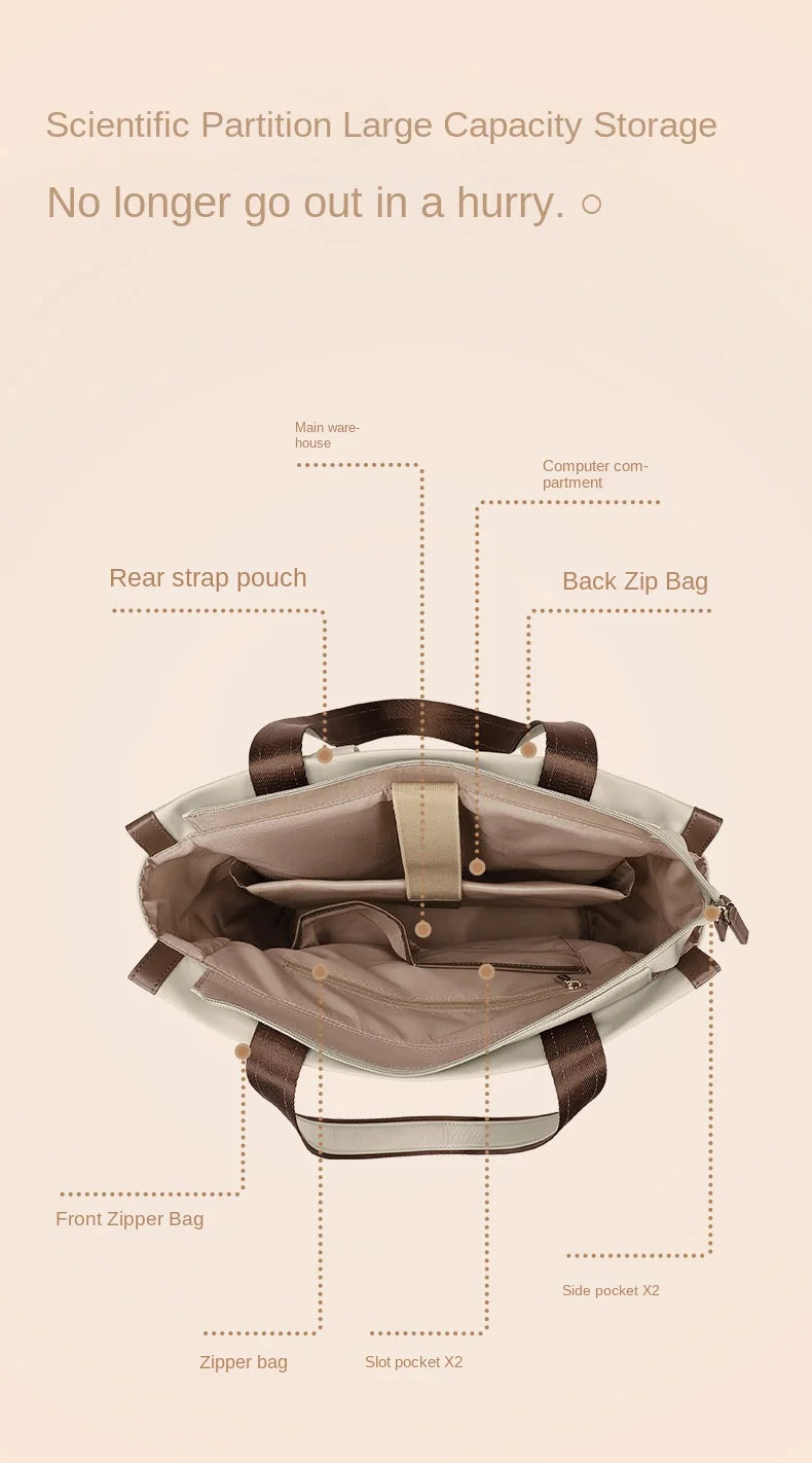 Bag with labeled compartments on a beige background