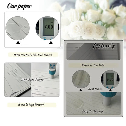 Comparison of paper quality with pH meter readings and visual inspection against flowers.