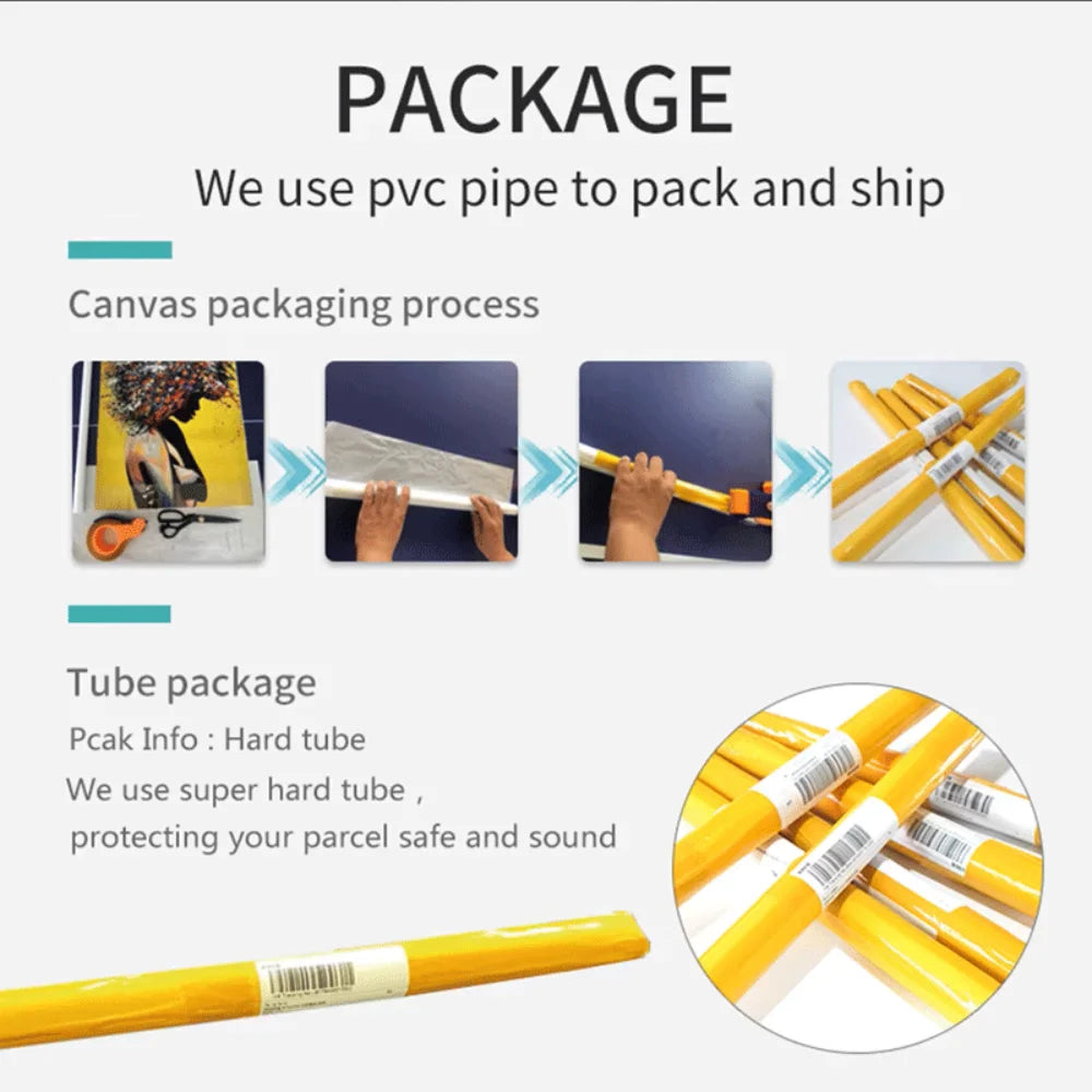 Diagram of pvc pipe packaging process with text on a white background