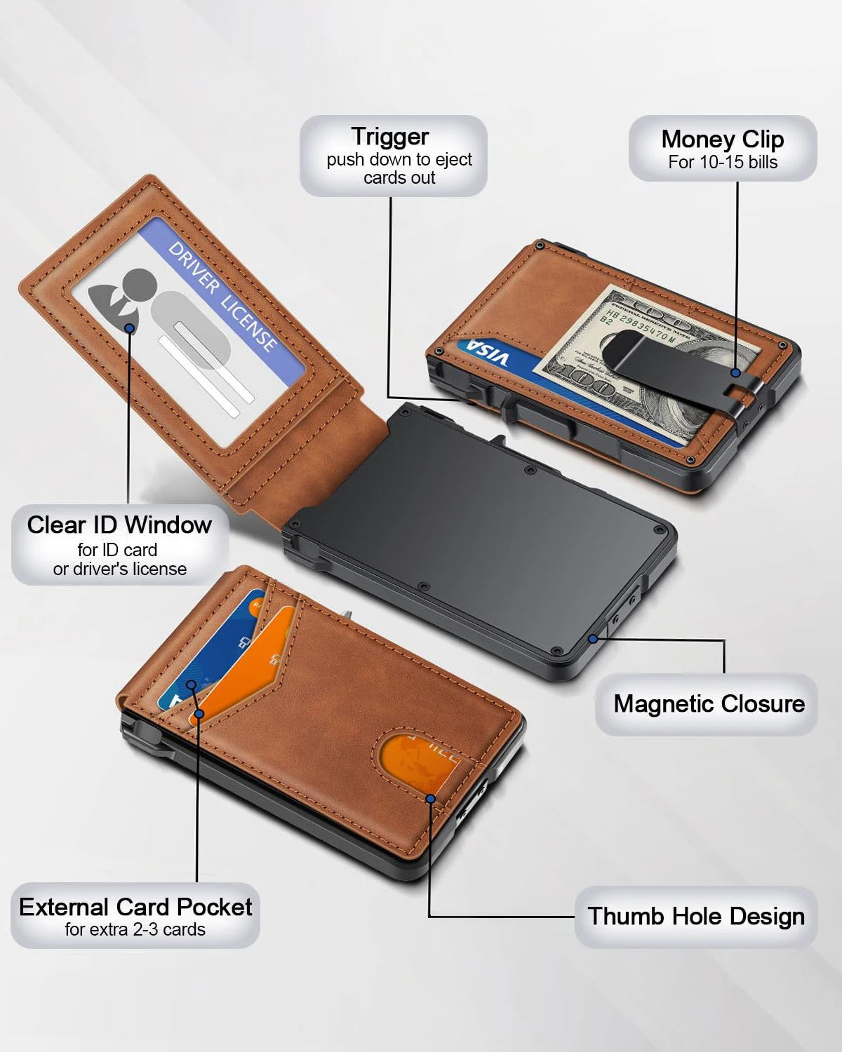 Multifunctional wallet with various features labeled on a light gray background