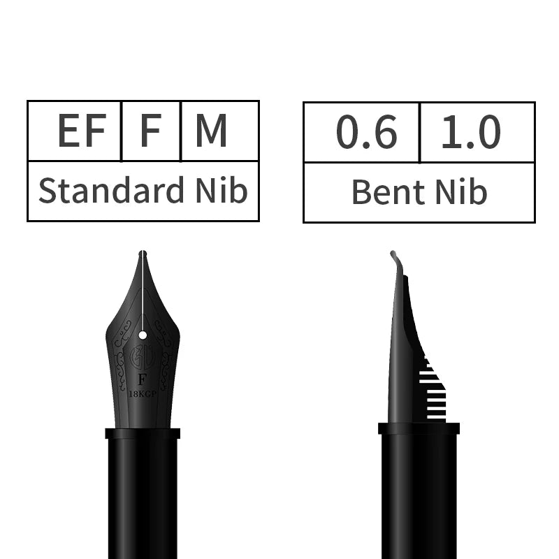 Two fountain pen nibs labeled 'Standard Nib' and 'Bent Nib' with size labels.