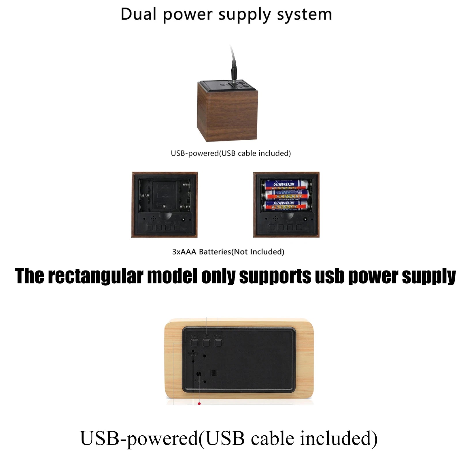 Rectangular power supply system with USB support on a white background