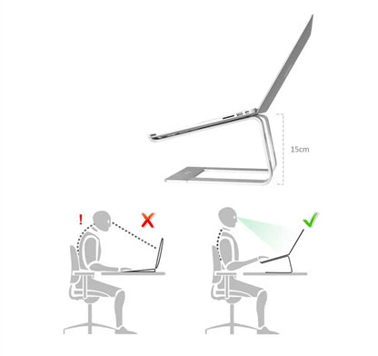 Diagram showing correct and incorrect sitting postures with a laptop and a lamp.